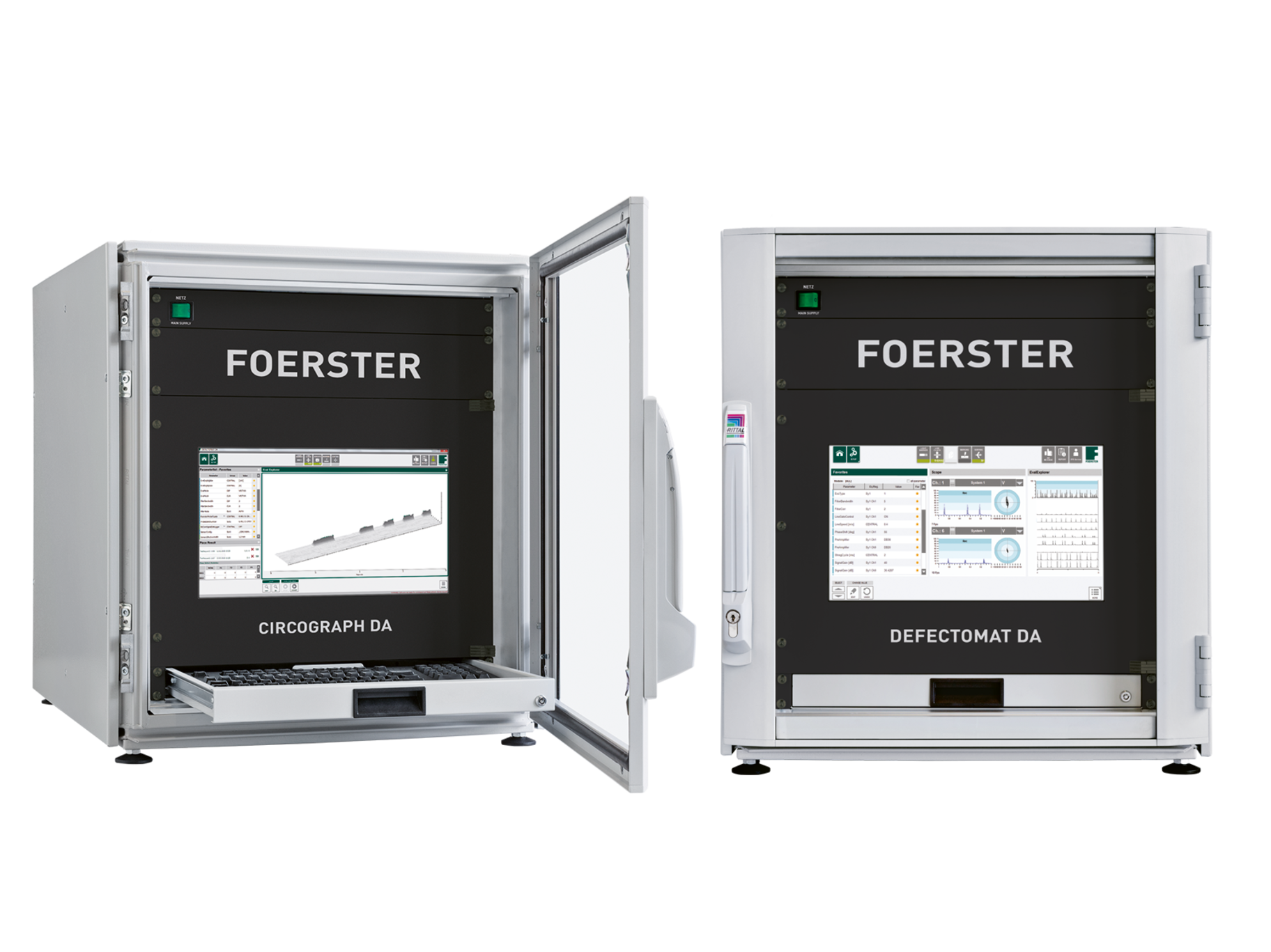 CIRCOGRAPH DA | Institut Dr. Foerster GmbH und Co. KG