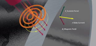 MAGNETOSCOP 1.070  Institut Dr. Foerster GmbH und Co. KG